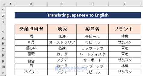 how to translate japanese excel file to english