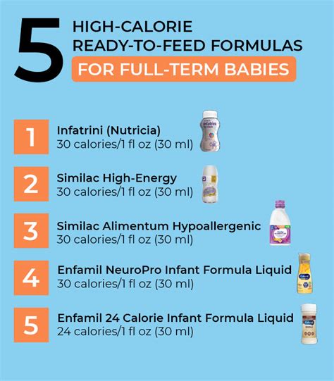 how to travel with ready to use formula