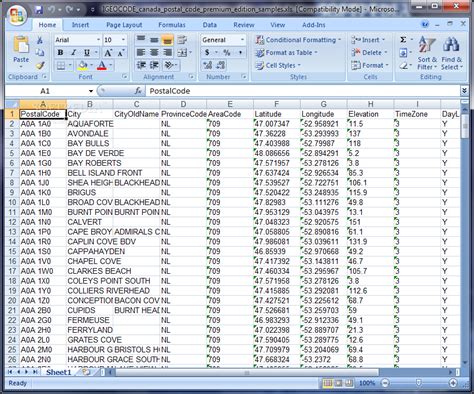 how to turn canadian postal code into zip code