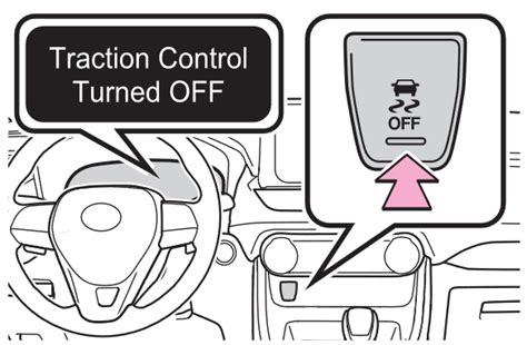 how to turn off traction control rav4