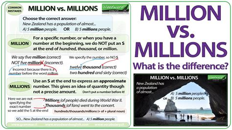 how to type 2.5 million