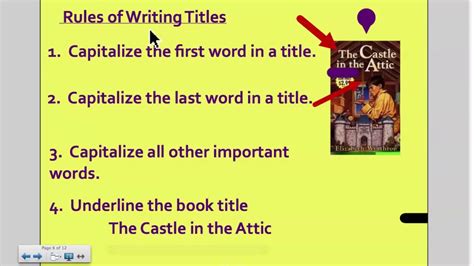 how to type a novel title