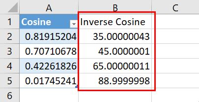 how to type cos in excel