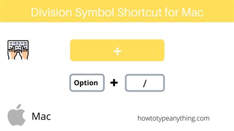 how to type divide symbol on mac