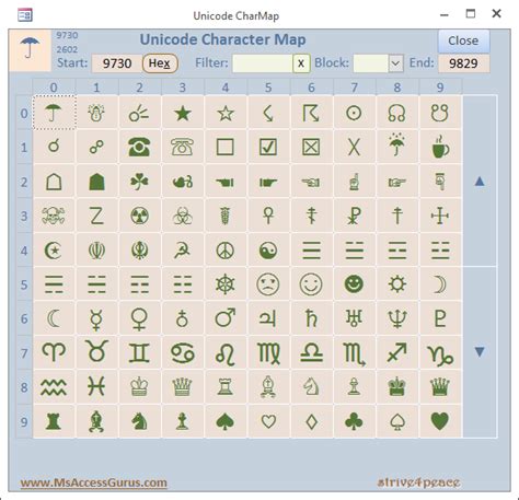 how to type unicode characters on android