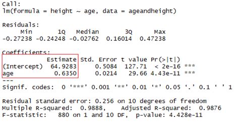 how to understand r code
