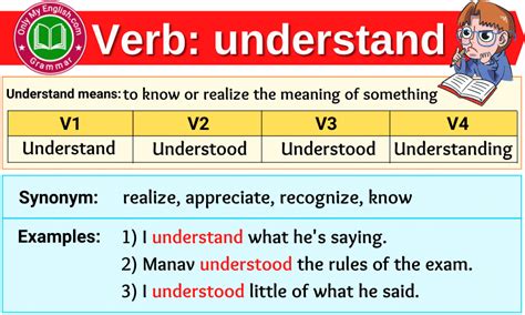 how to understand verb forms