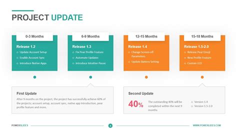 how to update template in powerpoint