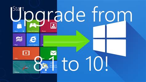 how to upgrade from windows 8 to 11 for free