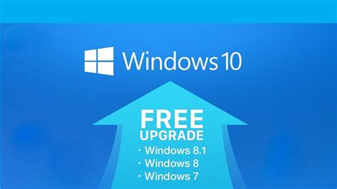 how to upgrade to windows 10 from 8.1 for free