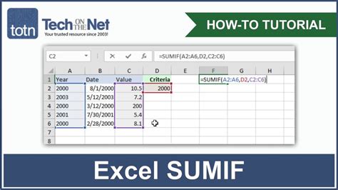 how to use =sumif in excel