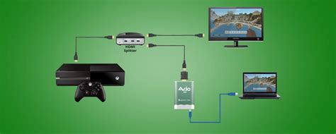 how to use a capture card on xbox