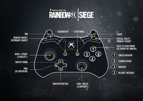 how to use a controller on pc siege