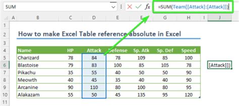how to use absolute reference in excel table
