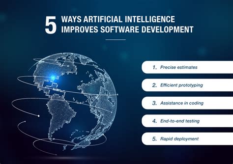 how to use ai in software development