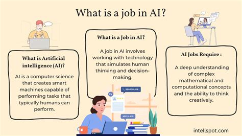 how to use ai to help with job applications