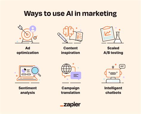 how to use ai tools in word