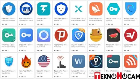 how to use android vpn on pc