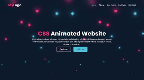 how to use animation in html
