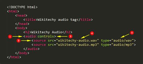 how to use audio tag in html