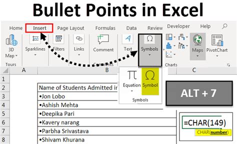 how to use bullet points in an excel cell