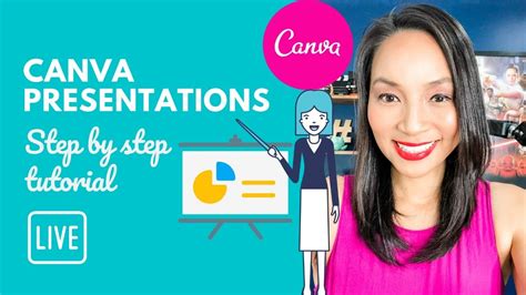 how to use canva to make a video presentation