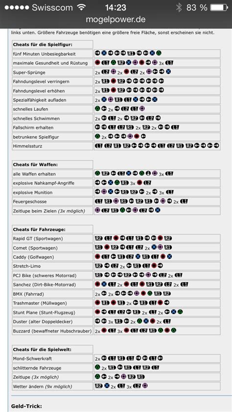 how to use cheat codes in gta 5 on ps4