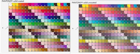 how to use color palette in coreldraw