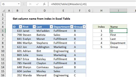 how to use column names in excel formula