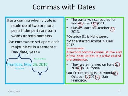 how to use commas with dates