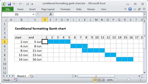 how to use conditional formatting to create a gantt chart in excel