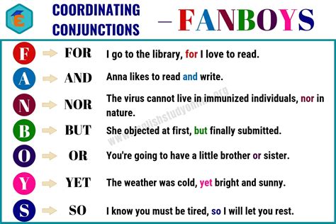 how to use coordinating conjunctions