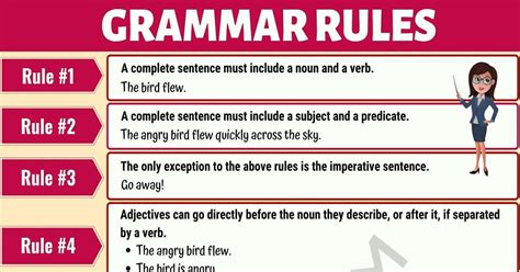 how to use correct grammar in a sentence