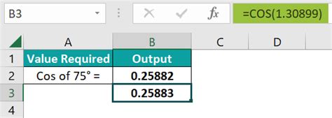 how to use cosine in excel
