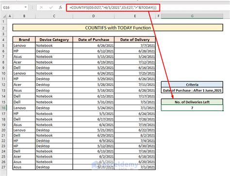how to use countif function across multiple sheets in excel