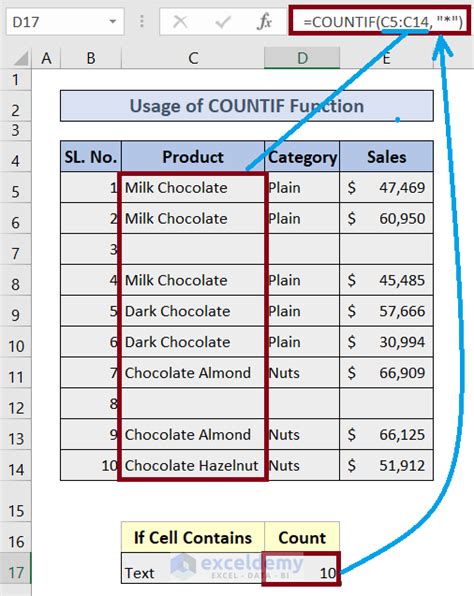 how to use countif function for text in excel