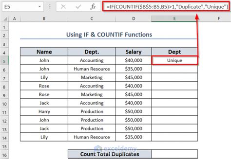 how to use countif function in excel to find duplicates