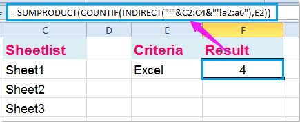 how to use countif in excel across multiple worksheets