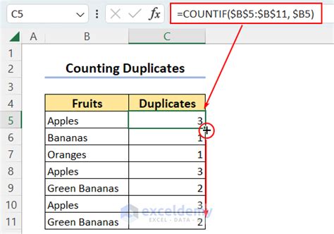 how to use countif in excel to check duplicates