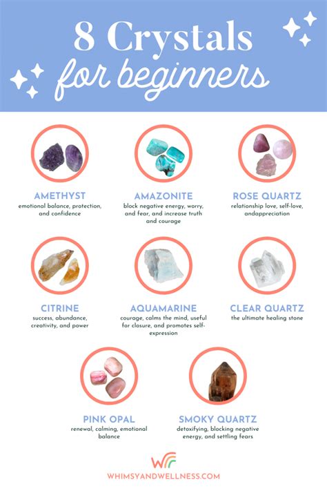 how to use crystals for beginners