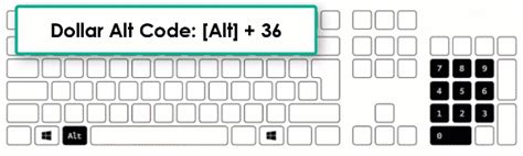 how to use dollar symbol in mobile keyboard