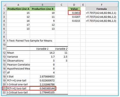 how to use excel data analysis t test