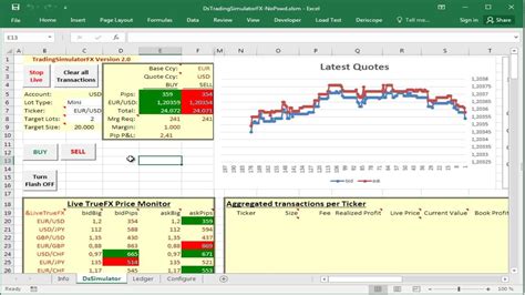 how to use excel for stock trading