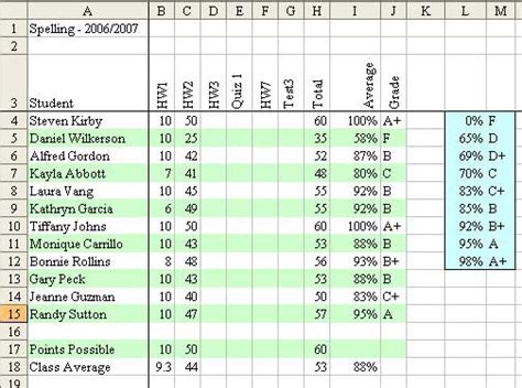 how to use excel for student grades
