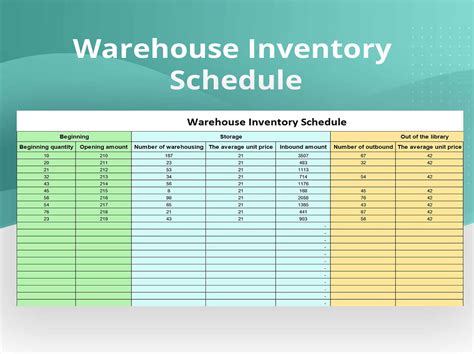 how to use excel for warehouse inventory