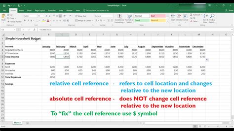 how to use excel formulas and functions