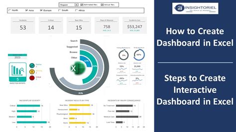 how to use excel to build interactive dashboard