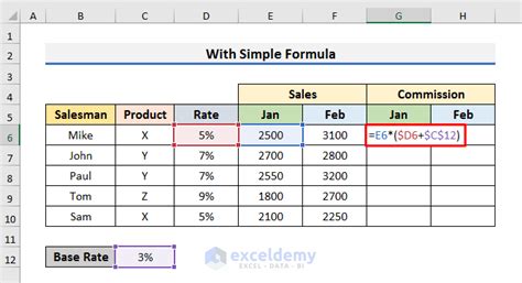 how to use excel to calculate sales