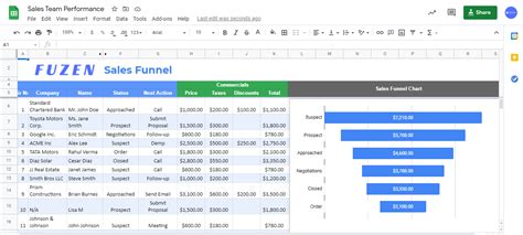 how to use excel to track sales