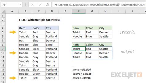 how to use filter formula in excel with multiple conditions